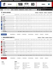 Saison 2023-2024 N1