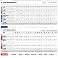 200241220 Tours URB