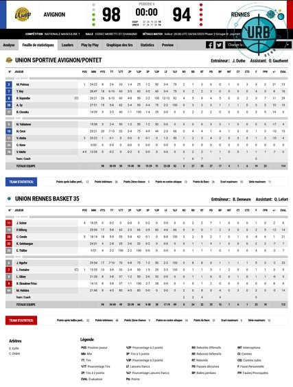 20250404 avignon urb.jpg